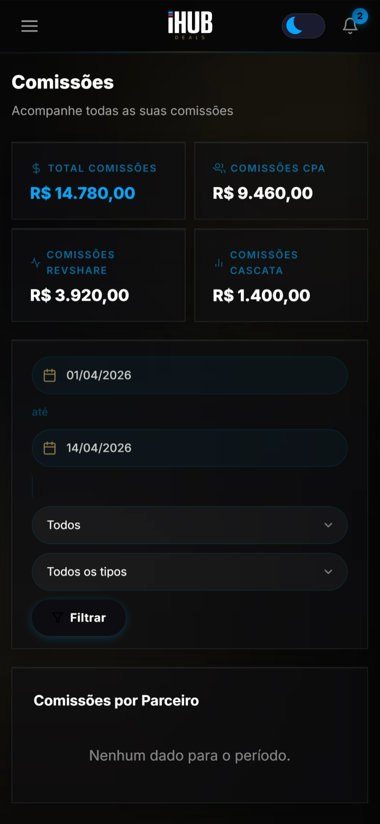 IHUB Deals — Loja de Deals